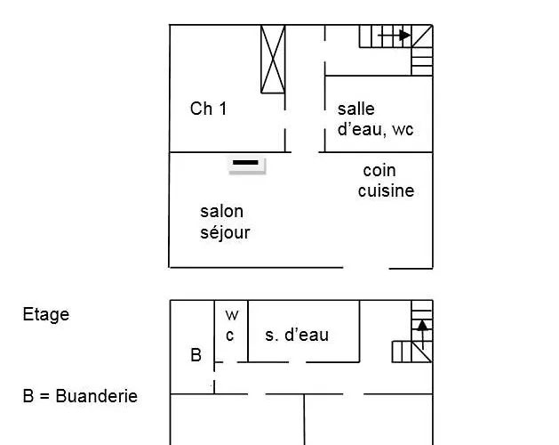 Souvenirs D'enfance *